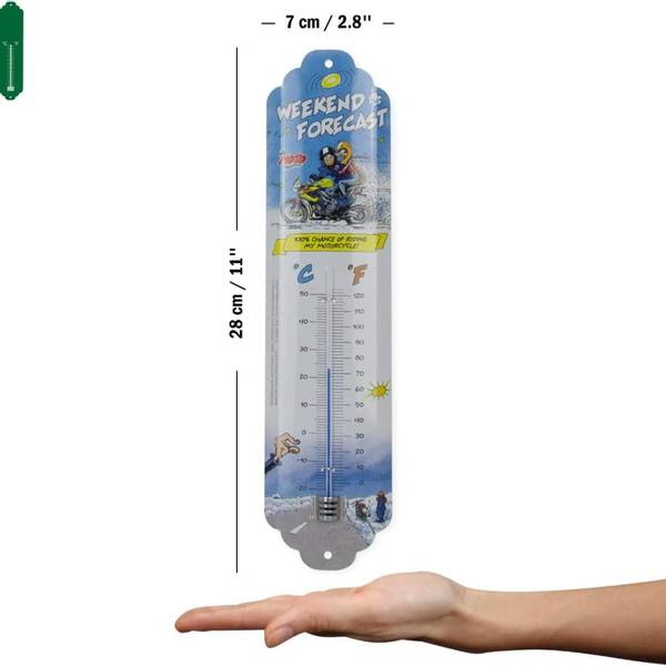 Termometer - Weekend Forecast